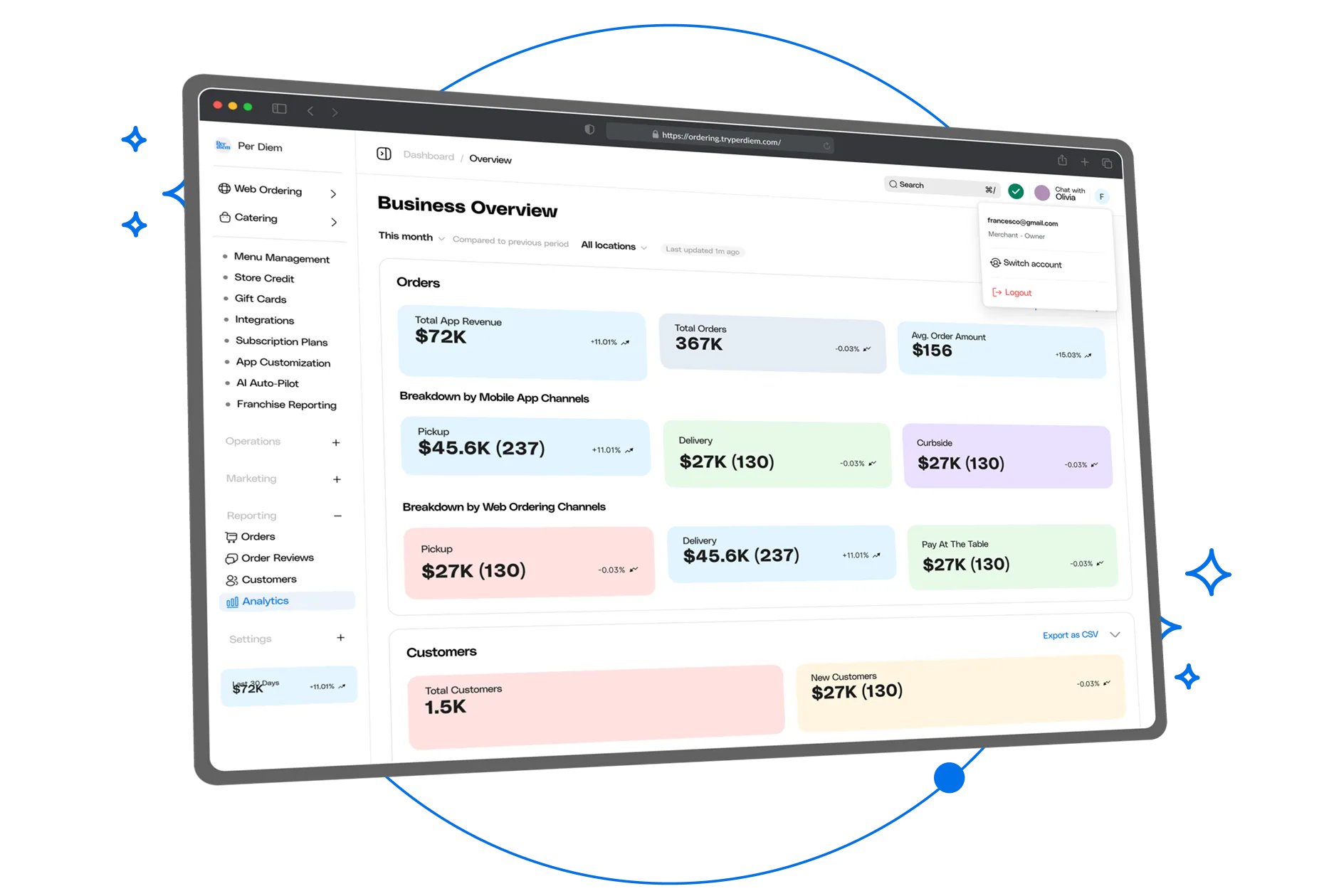 Own your data and cash flow